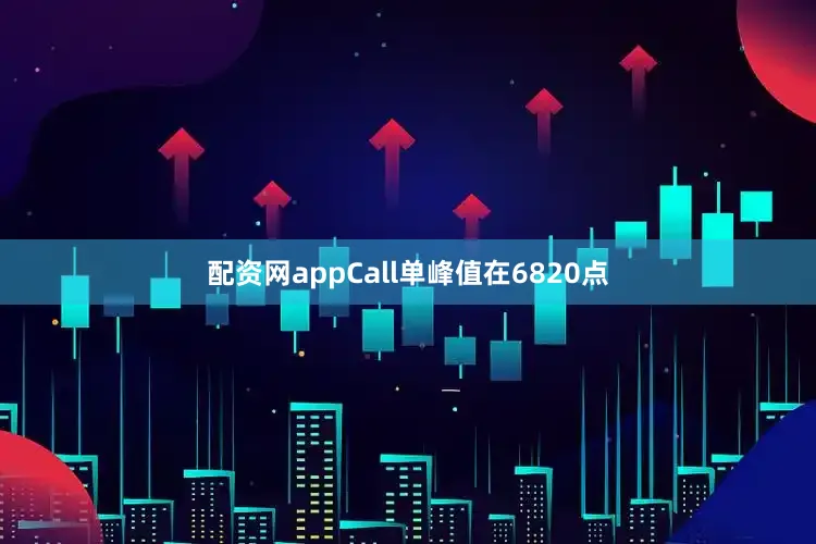 配资网appCall单峰值在6820点